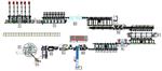 SAS Peeling Lines Peeling Lines Layout of a Generic Peeling Line